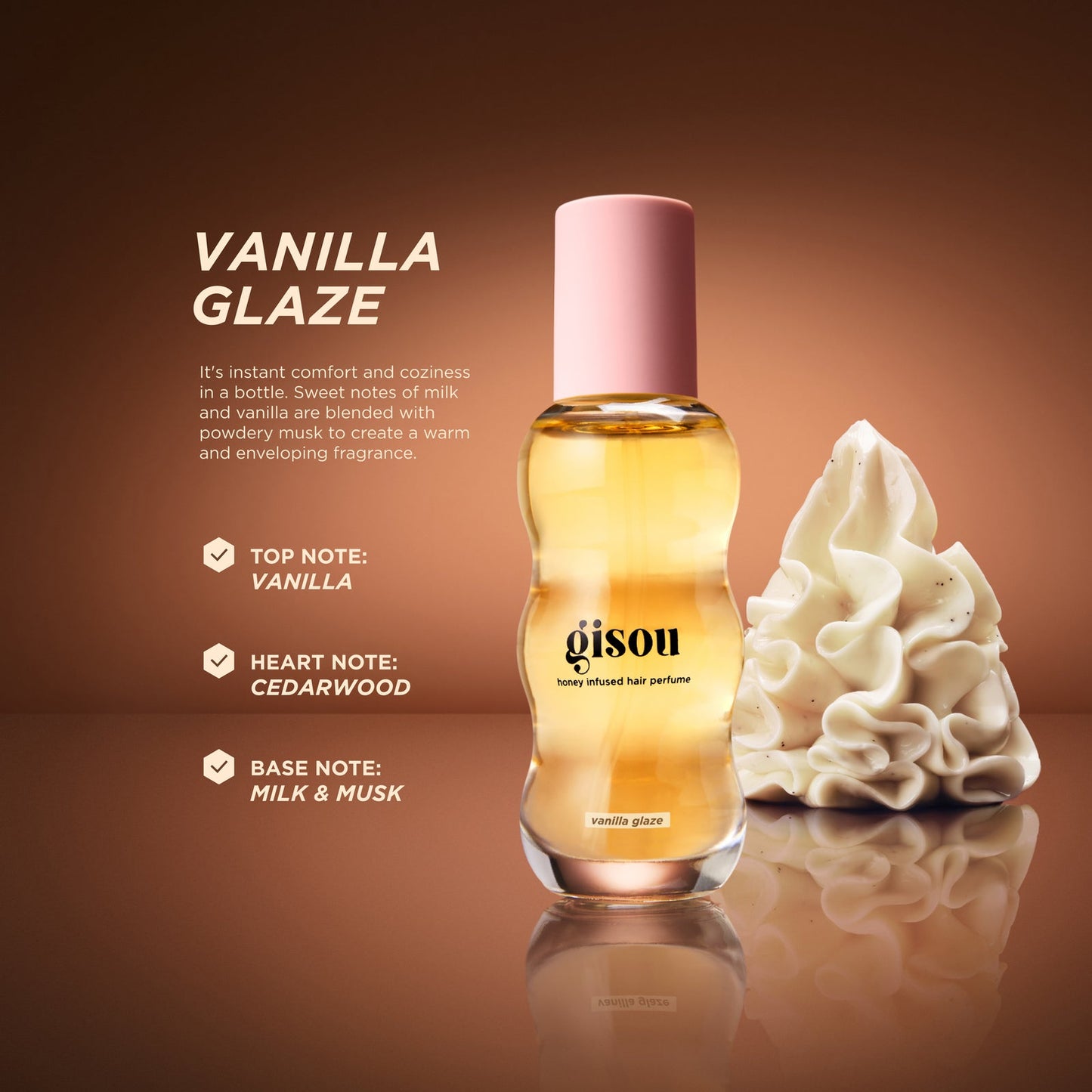Лімітований набір парфумов Glazed Scents Trio Gift Set