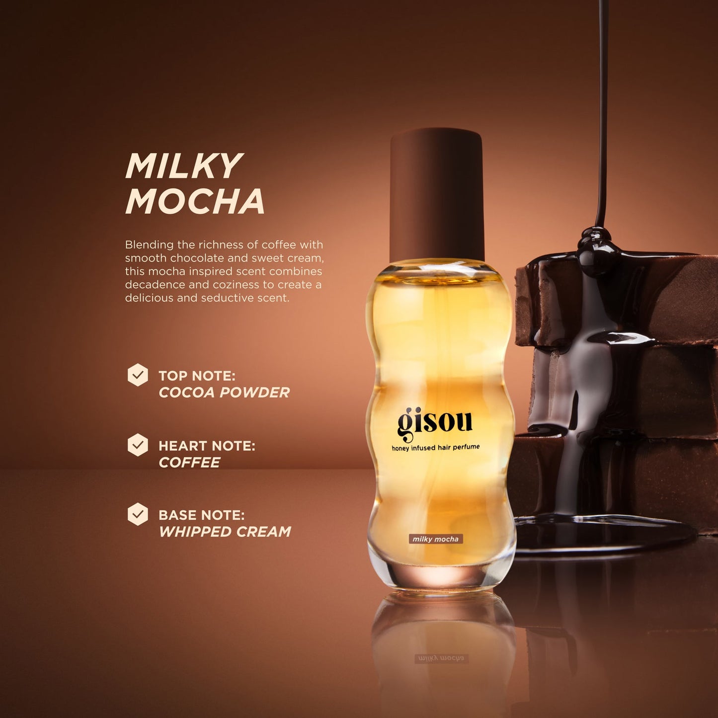 Лімітований набір парфумов Glazed Scents Trio Gift Set