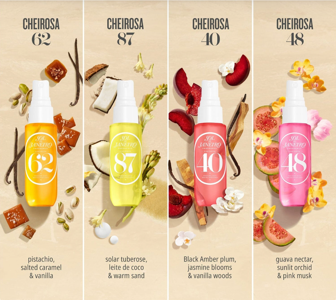 Лімітований набір Limited Edition Perfume Mist Discovery Set