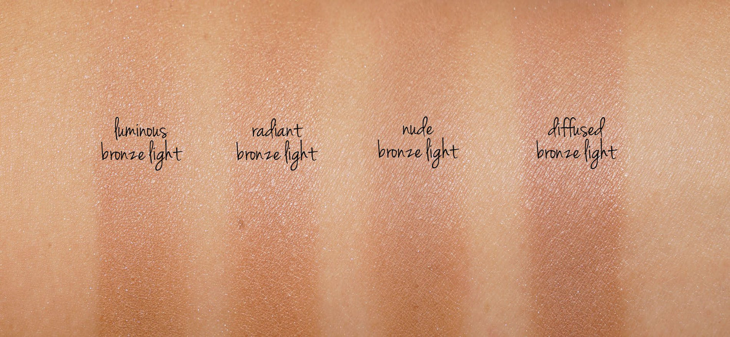 Бронзер Ambient Lighting Bronzer