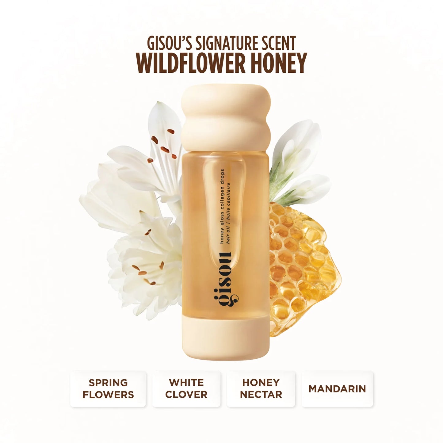 Олія для волосся з колагеном Honey Gloss Collagen Drops Hair Oil Gisou