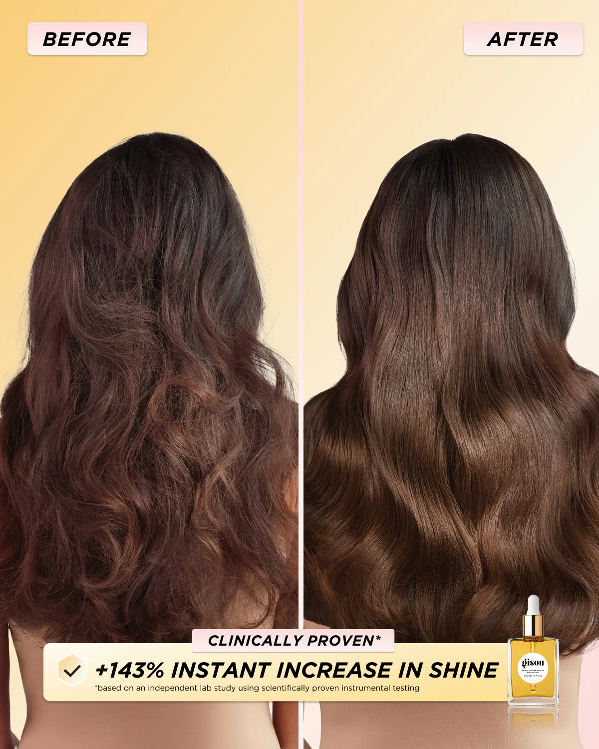 Лімітований набір Honey Gloss Duo