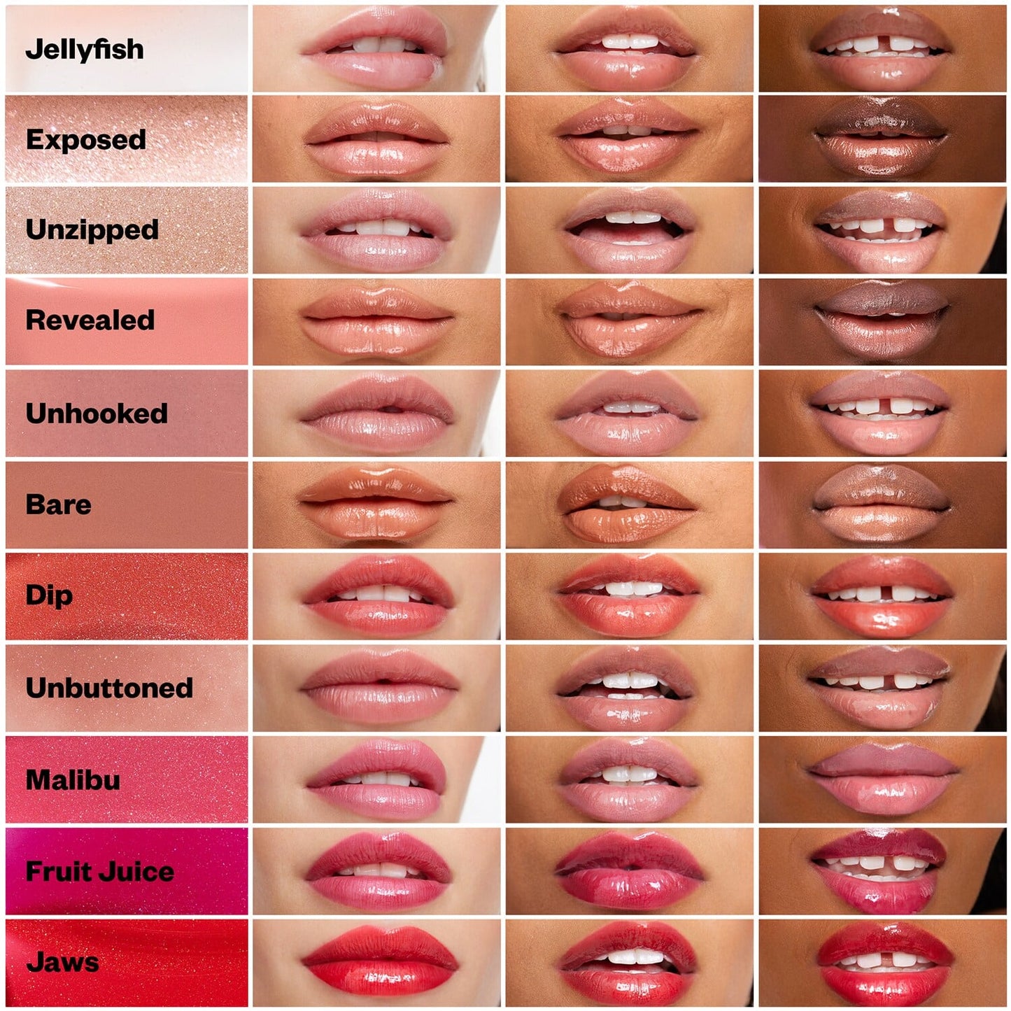 Олія для губ Wet Lip Oil