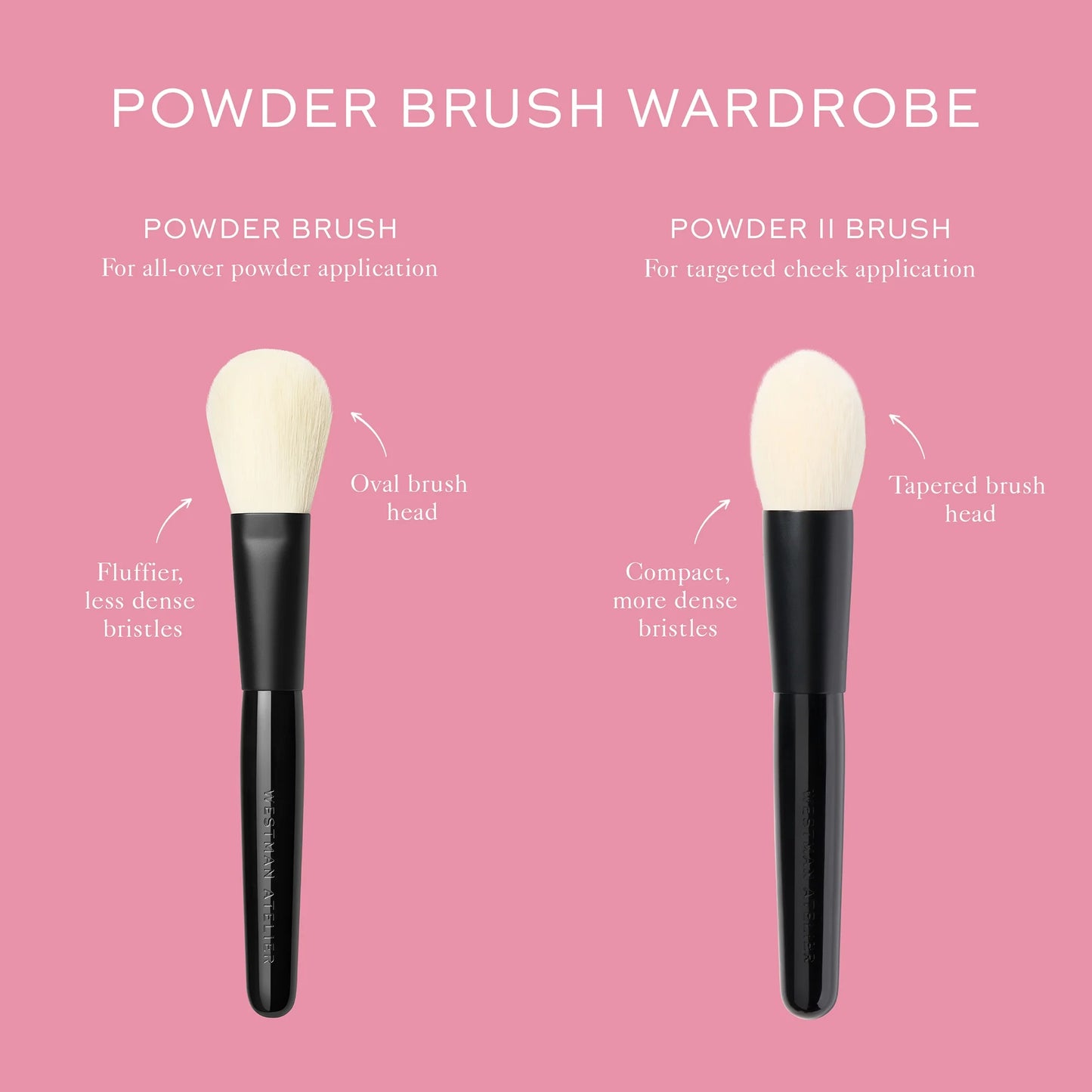 Пензлик для румʼян Powder II Brush