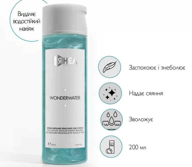 Мицеллярное средство для снятия макияжа Wonderwater