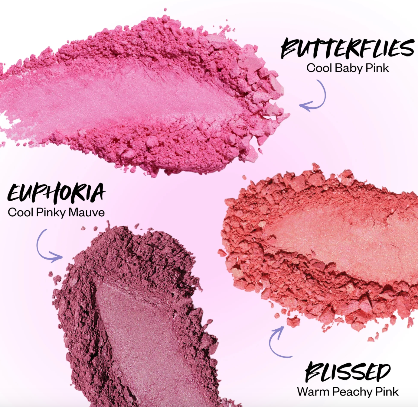 Лімітований набір Holiday 2024 Baked Blush Mini Trio