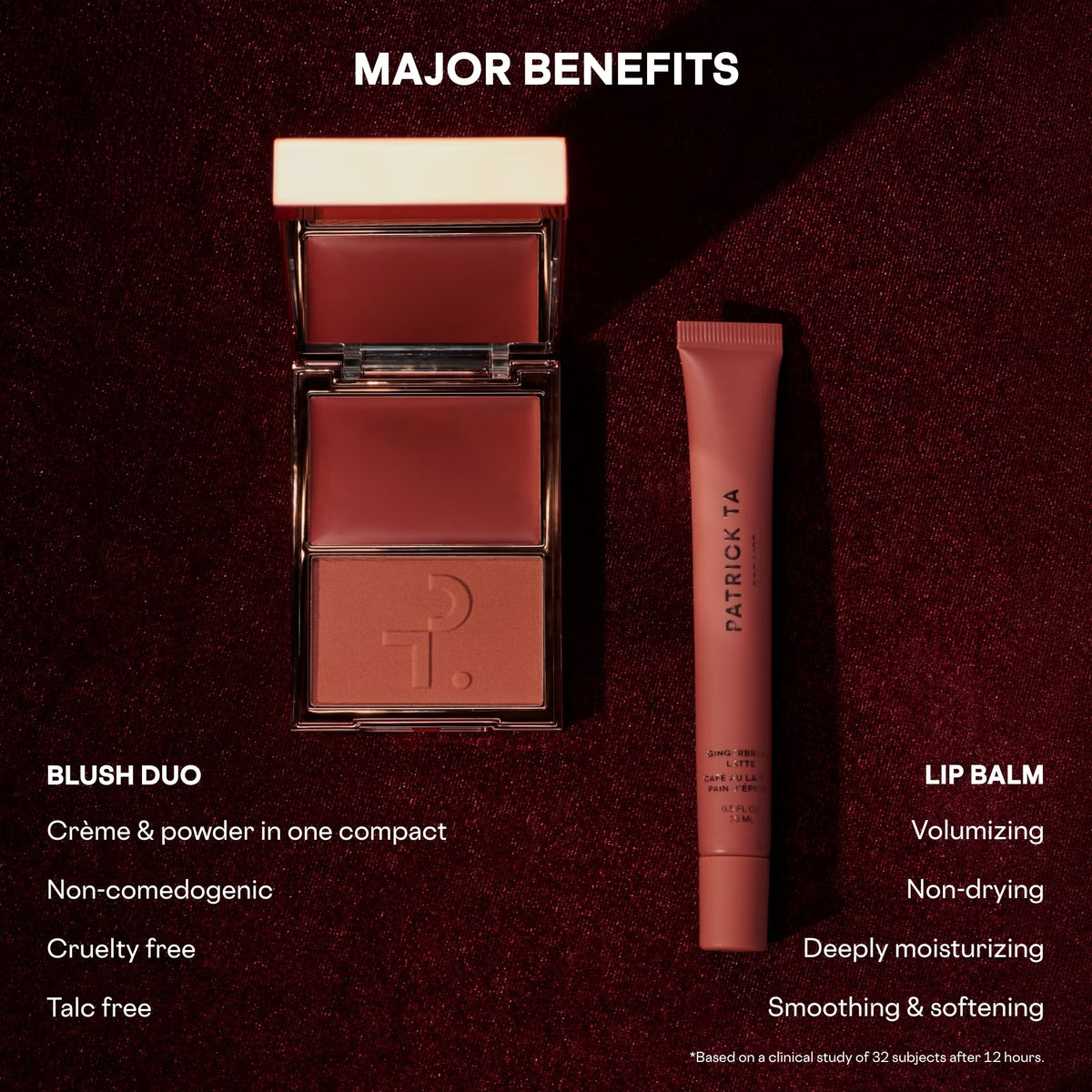 Лімітований набір  Major Headlines Blush & Balm Set - Gingerbread Latte  Patrick Ta