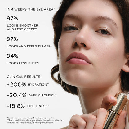 Cерум для шкіри навколо очей  Eye Activator  Westman Atelier