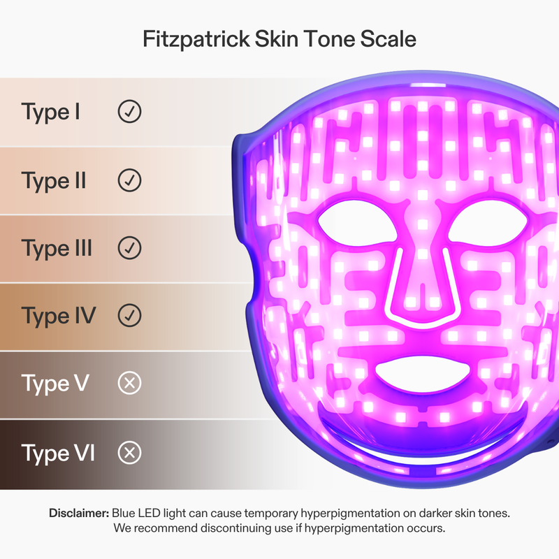 Маска LED Blue Light Therapy Face Mask: Series 2 Сurrent Body