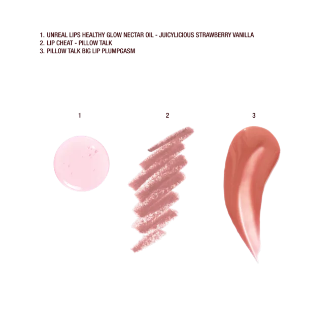 Лімітований набір Juicylicious Lip Kit Charlotte Tilbury