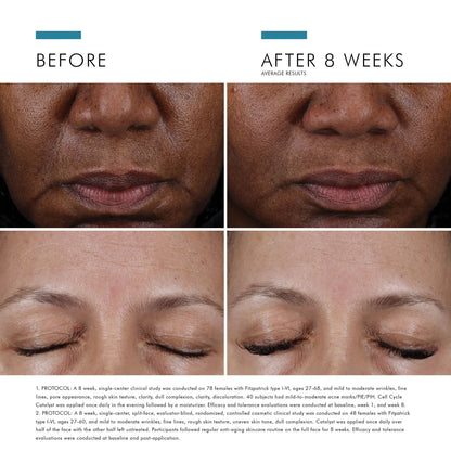 Ексфоліююча сироватка проти старіння Cell Cycle Catalyst Skinceuticals