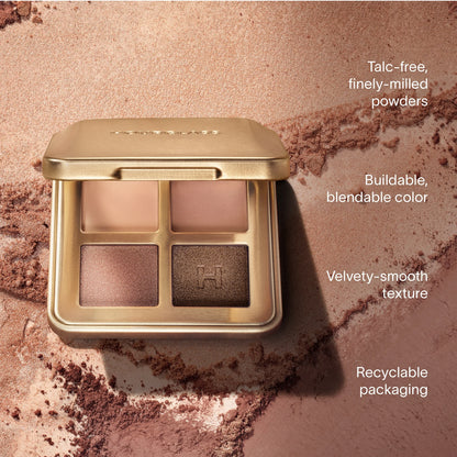 Палетки тіней Curator Eyeshadow Palette
