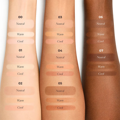 Консилер Secret Camouflage Complexion Perfector Laura Mercier